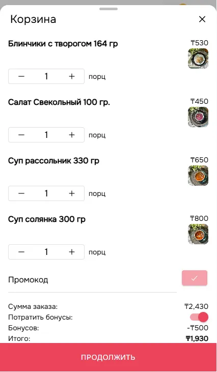 Корзина заказанных товаров